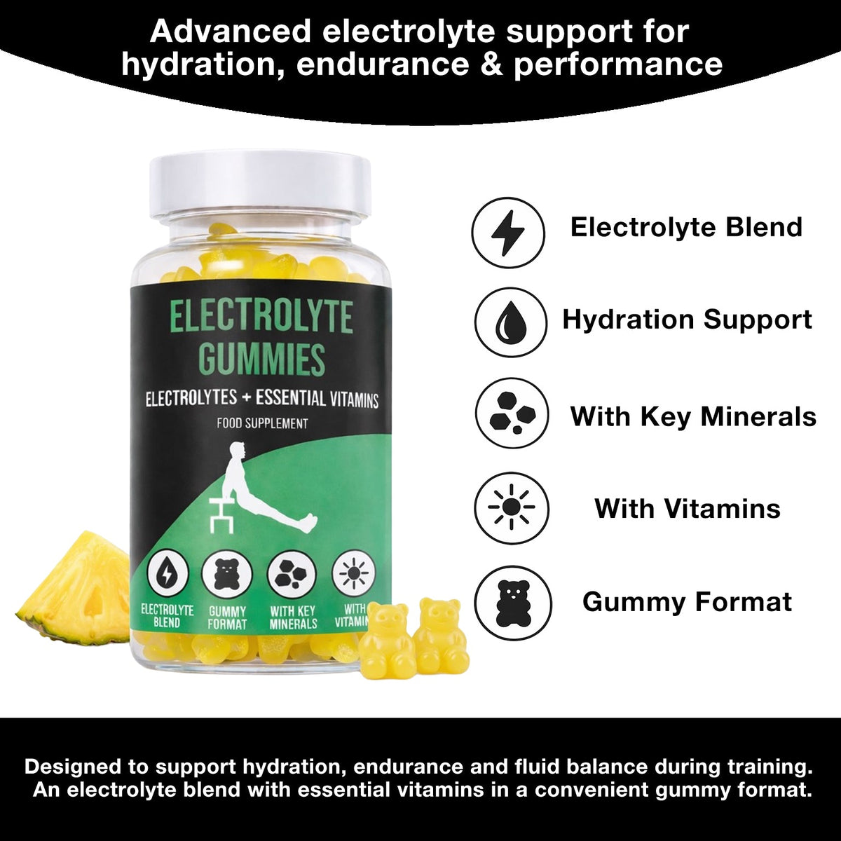 Electrolyte Gummies